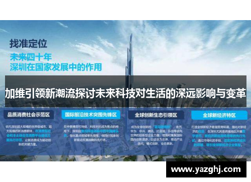 加维引领新潮流探讨未来科技对生活的深远影响与变革