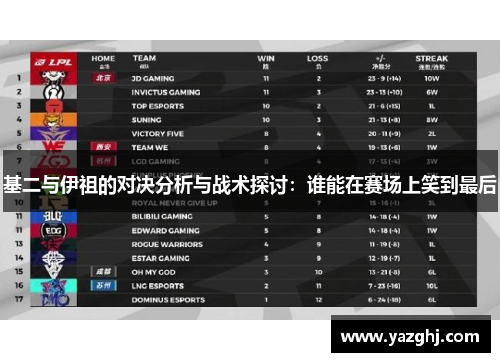 基二与伊祖的对决分析与战术探讨：谁能在赛场上笑到最后