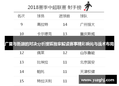 广夏与新疆的对决分析搜狐独家解读赛事精彩瞬间与战术布局