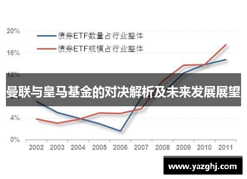曼联与皇马基金的对决解析及未来发展展望